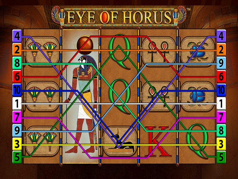 Eye of Horus Slot – Kostenlos online spielen